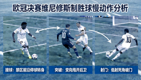 欧冠决赛维尼修斯制胜球慢动作分析