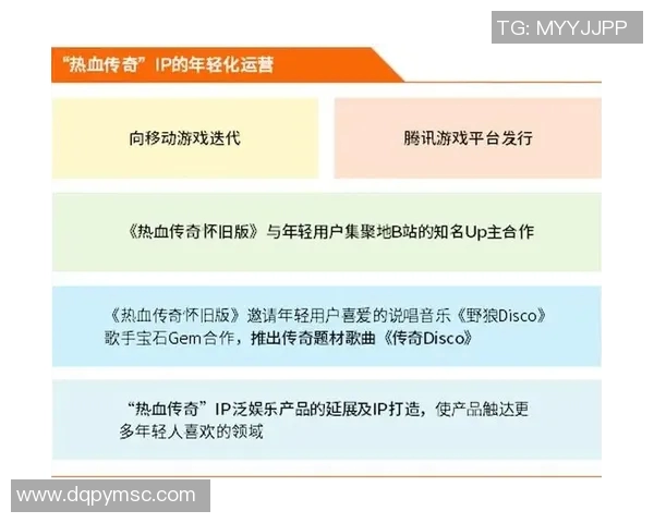 俄罗斯足球传奇人物的崛起与影响力分析